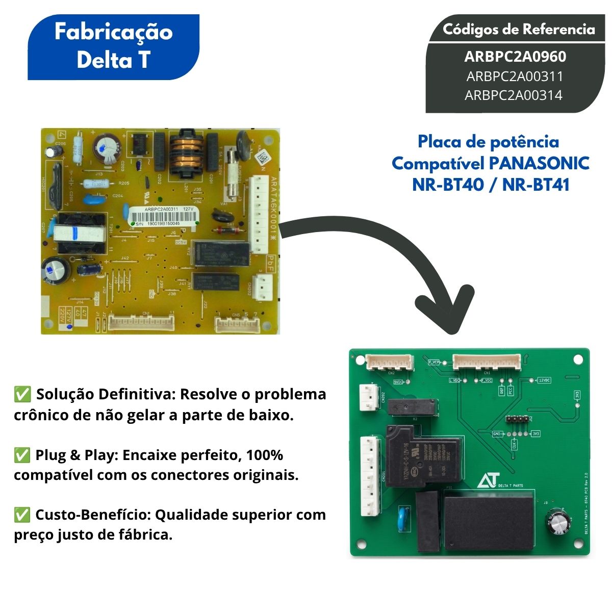 Imagem comparativa mostrando que a placa original cara da BT40 e BT41 panasonic pode ser substituida com segurança pela versão paralela da Delta T Parts com menor custo a mais qualidade.